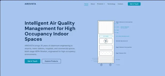 Airovista case study