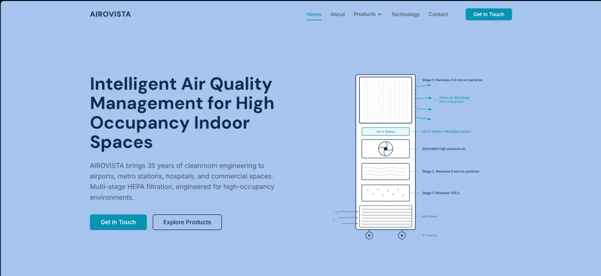 Airovista homepage hero showing the product filtration diagram