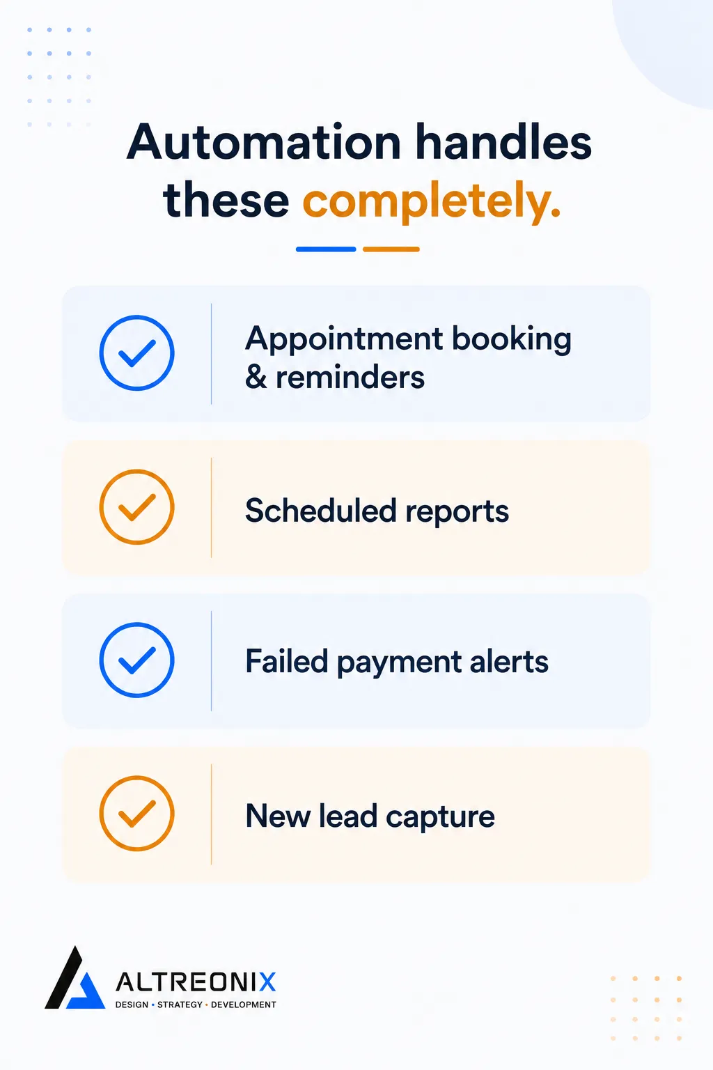 Checklist graphic listing appointment booking, scheduled reports, payment alerts, and lead capture as tasks automation handles alone