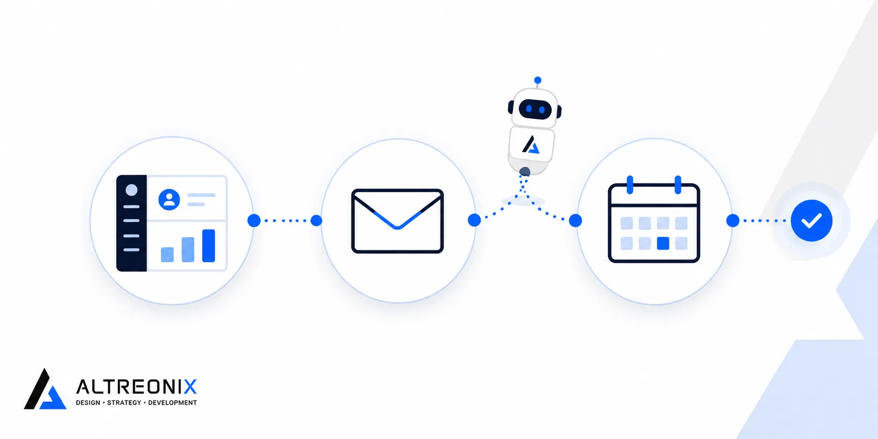 Illustration of an autonomous AI agent moving between a CRM, email, and calendar to complete a task on its own