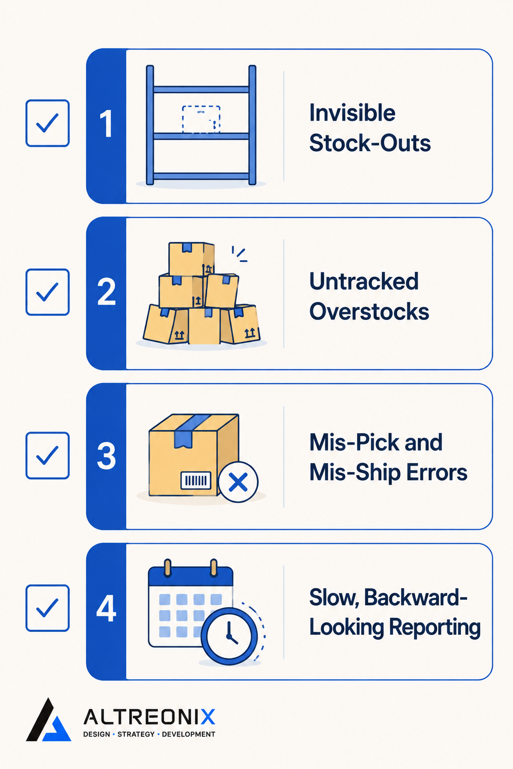 Checklist infographic showing four common inventory symptoms: invisible stock-outs, overstocks, mis-ship errors, and slow reporting