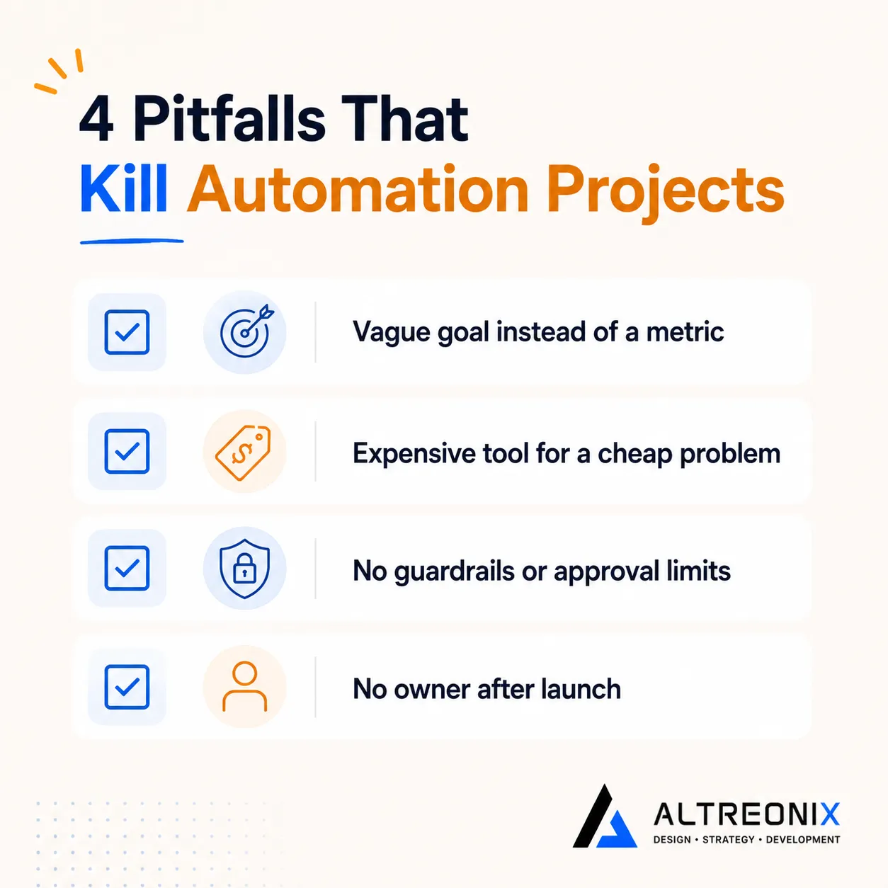 Checklist infographic listing the four traps that cause AI agent and automation projects to fail, with the Altreonix logo